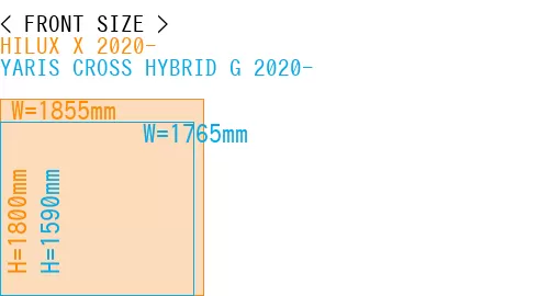 #HILUX X 2020- + YARIS CROSS HYBRID G 2020-